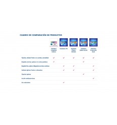 Adhesivo para prótesis dentales Kukident Complete Clásico 47 gr