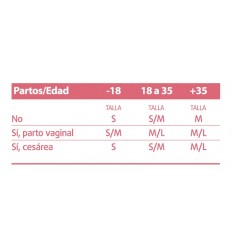 ENNA CYCLE ORIGINAL COPA MENSTRUAL Talla M x 2 copas menstruales
